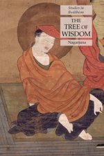 Tree of Wisdom
