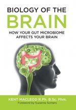 Biology of the Brain: How Your Gut Microbiome Affects Your Brain