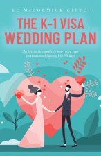 K-1 Visa Wedding Plan
