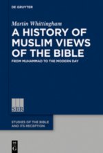 History of Muslim Views of the Bible