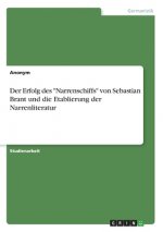 Der Erfolg des 