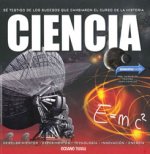 Momentos Cruciales. Ciencia