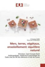Mers, terres, végétaux, ensoleillement: équilibre naturel