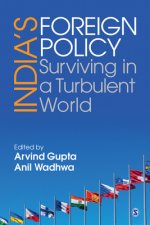 India's Foreign Policy