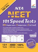 Nta Neet 101 Speed Tests