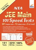 Nta Jee Main 101 Speed Tests