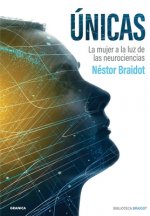 Unicas
