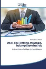Doel, doelstelling, strategie, belangrijkste besluit
