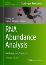 RNA Abundance Analysis