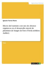 Efecto del sustrato con uso de abonos orgánicos en el desarrollo inicial de plantines de Sangre de Toro (Virola sebifera Aublet)