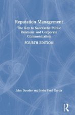 Reputation Management