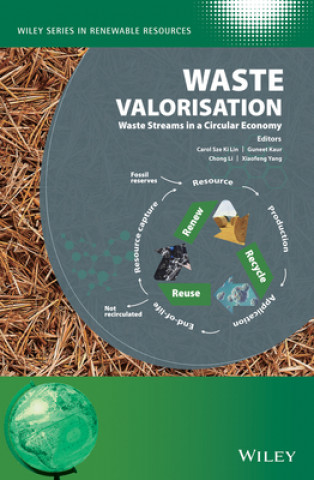 Waste Valorisation - Waste Streams in a Circular Economy