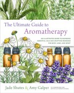 Ultimate Guide to Aromatherapy