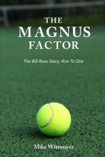 Magnus Factor