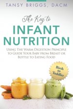 Key to Infant Nutrition