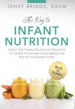 Key to Infant Nutrition