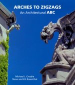Arches to Zigzags