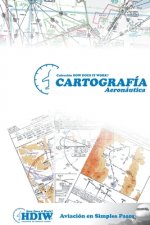 Cartografía Aeronáutica