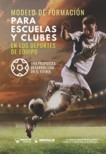 Modelo de formación para escuelas y clubes
