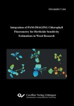 Integration of PAM-IMAGING Chlorophyll Fluorometry for Herbicide Sensitivity Estimations in Weed Research