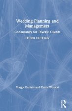 Wedding Planning and Management