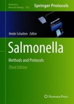 Salmonella