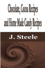 Chocolate, Cocoa Recipes and Home Made Candy Recipes