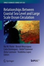 Relationships Between Coastal Sea Level and Large Scale Ocean Circulation