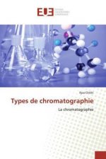 Types de chromatographie