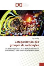 Catégorisation des groupes de carbonyles