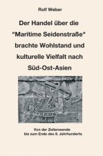 Der Handel über die 