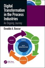Digital Transformation for the Process Industries