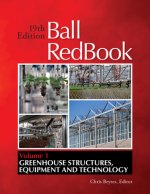 Ball RedBook