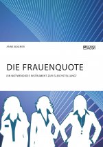 Frauenquote. Ein notwendiges Instrument zur Gleichstellung?