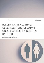 Besser Mann als Frau? Geschlechterstereotype und Geschlechtsidentitat im Beruf