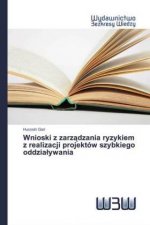 Wnioski z zarzadzania ryzykiem z realizacji projektów szybkiego oddzialywania