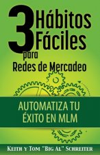 3 Habitos Faciles para Redes de Mercadeo