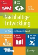 Nachhaltige Entwicklung