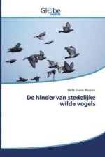 De hinder van stedelijke wilde vogels