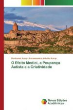 O Efeito Medici, a Poupanca Autista e a Criatividade