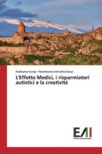 L'Effetto Medici, i risparmiatori autistici e la creativita