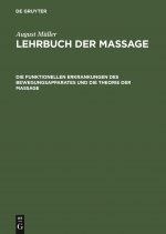 Funktionellen Erkrankungen Des Bewegungsapparates Und Die Theorie Der Massage