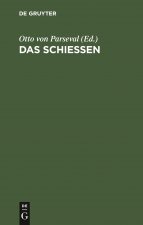 Das Schiessen