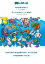 BABADADA, Ikinyarwanda - Papiamento (Aruba), inkoranyamagambo mu mashusho - diccionario visual