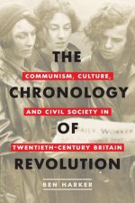 Chronology of Revolution