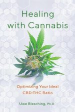 Your Cannabis Cbd: THC Ratio: A Guide to Precision Dosing for Health and Wellness