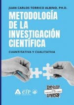 Metodología de la investigación científica