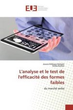 L'analyse et le test de l'efficacité des formes faibles