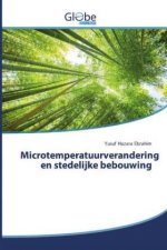 Microtemperatuurverandering en stedelijke bebouwing