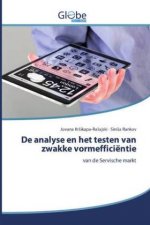 De analyse en het testen van zwakke vormefficiëntie